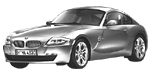 BMW E86 P1844 Fault Code